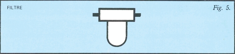 Esquema filtro hidráulico